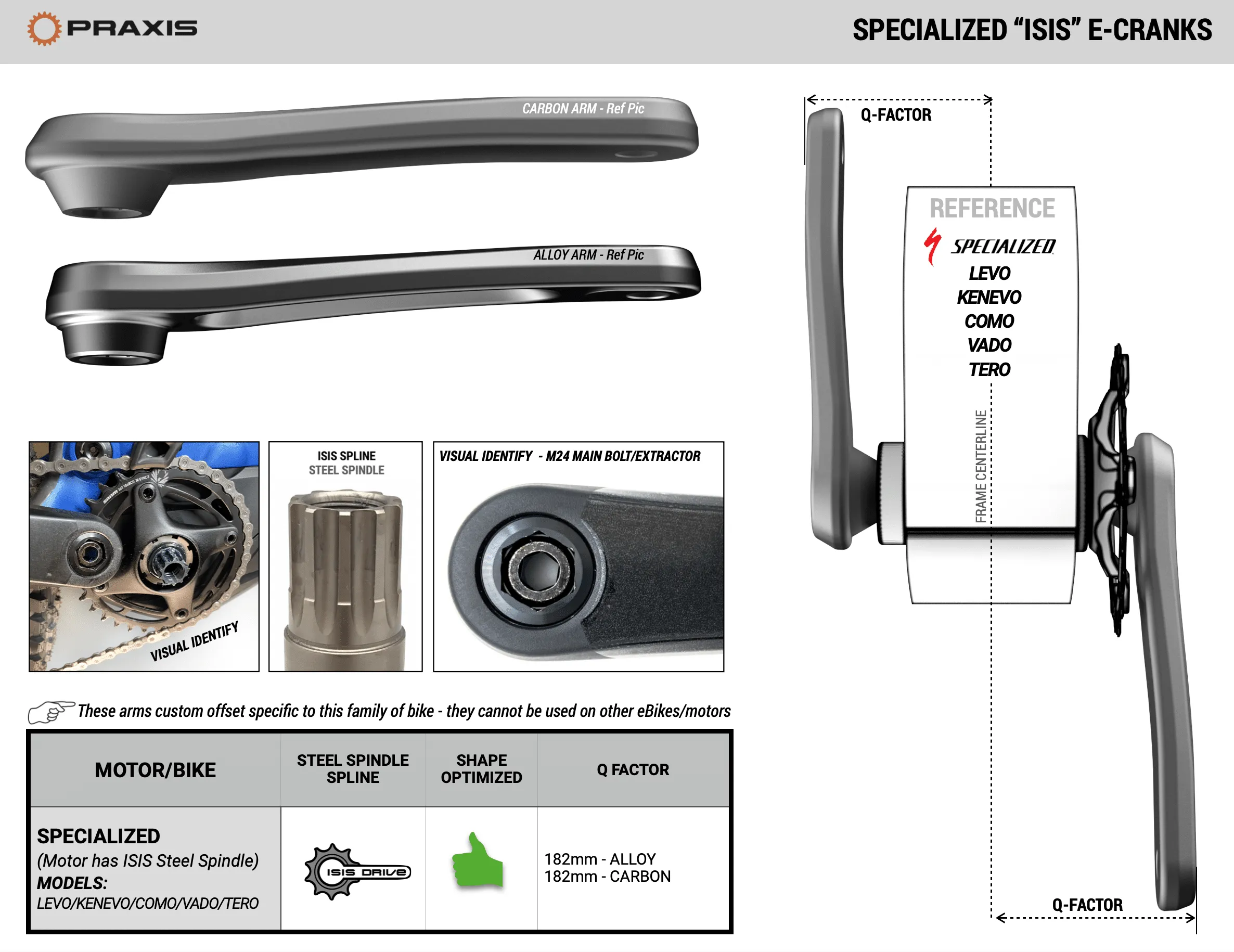 Praxis Specialized Carbon eCranks - ISIS Spline